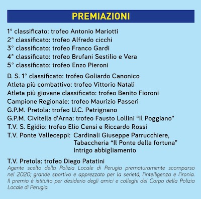 Elenco Premiazioni 69° Gran Premio Pretola